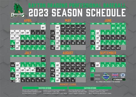 dayton dragons odds and betting|It's Opening Day for the Dayton Dragons: Here's what you need .
